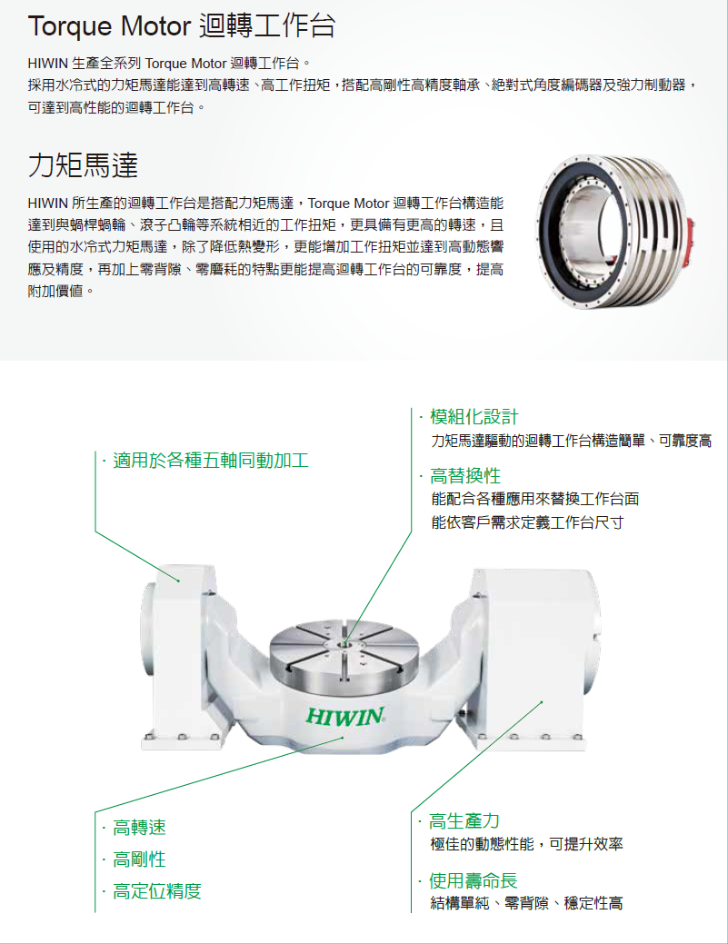 上銀迴轉平臺，HIWIN迴轉平臺RCA系列RCV-125