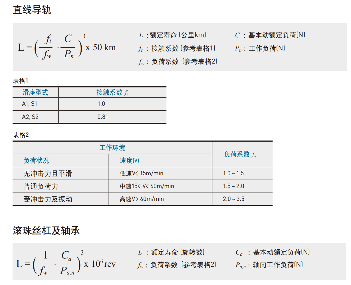 KK8610P-340A1-F0