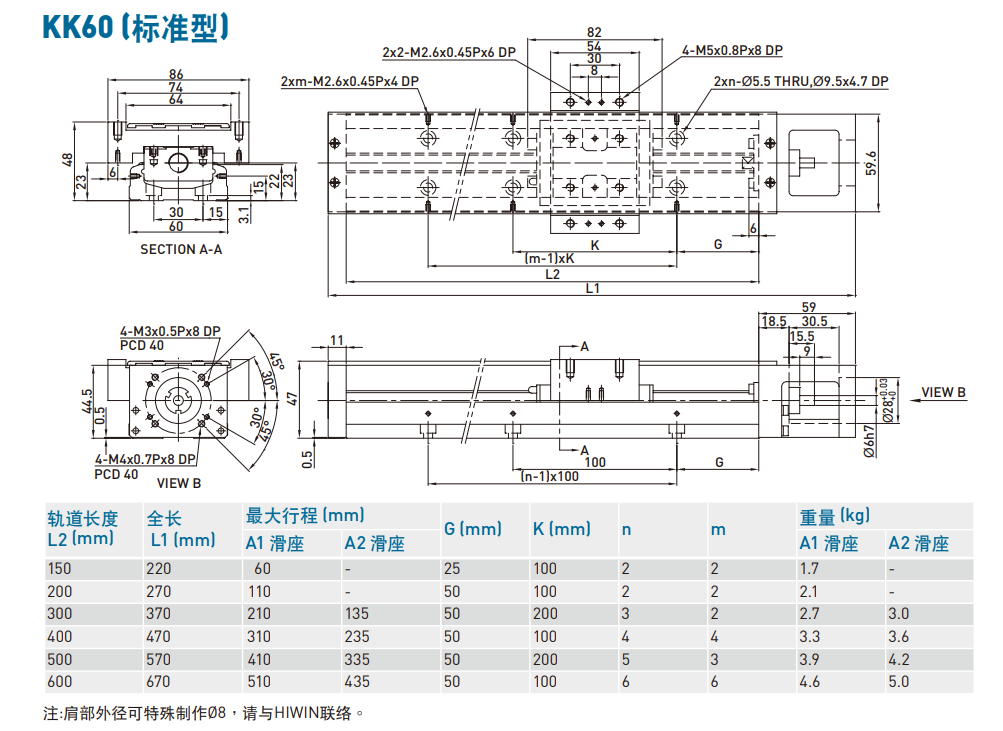 KK60D5P-150A1-F0