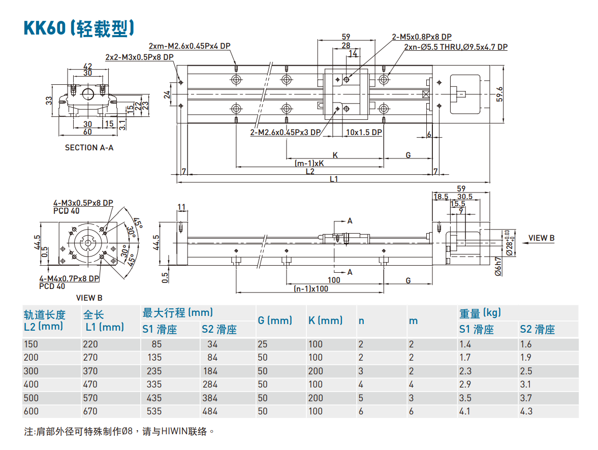 KK60D5P-150A1-F0