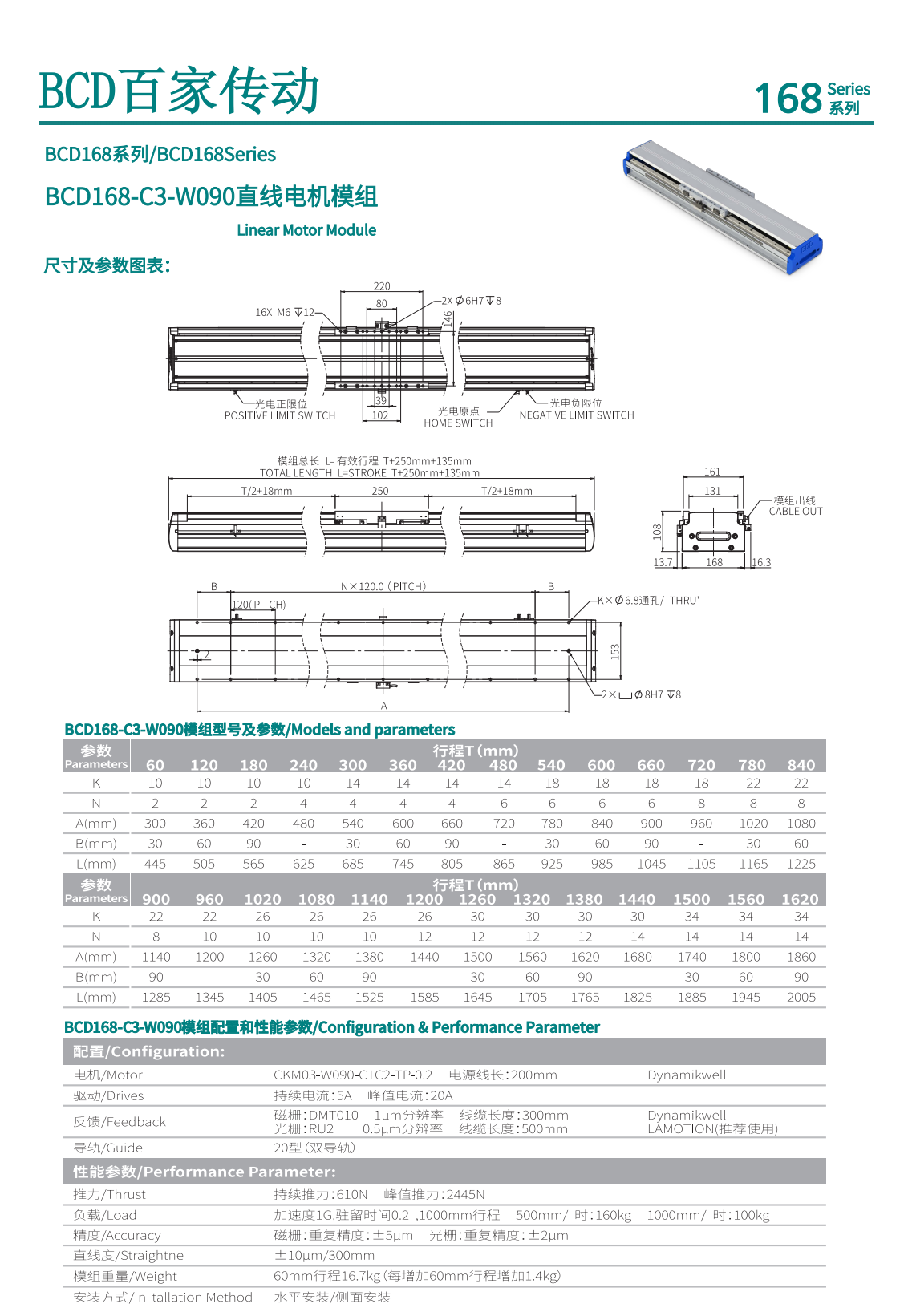 BCD直線電機BCD168-C3-W090-180