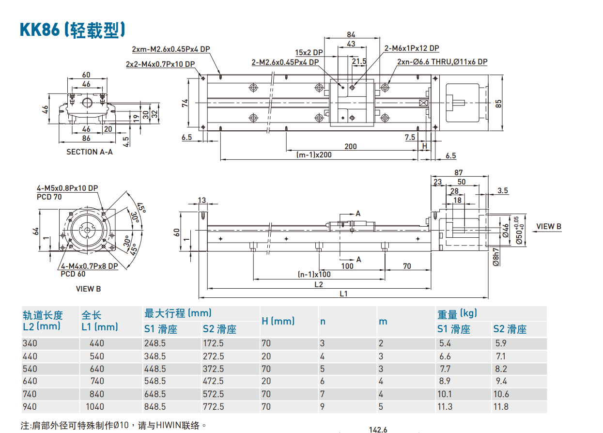 KK8610P-340A1-F0