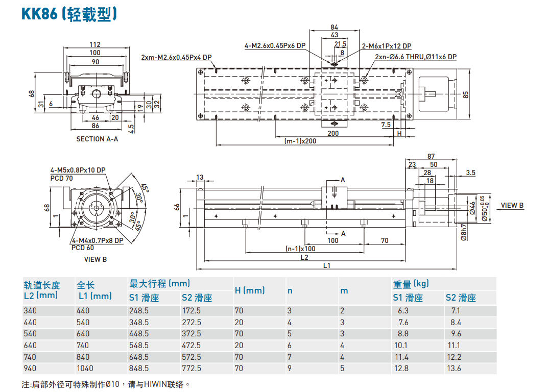 KK8610P-340A1-F0