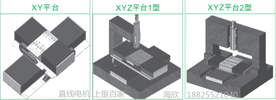 上銀直線電機LMSSA-18S300-1-500