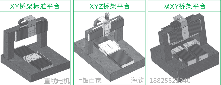 上銀直線電機LMSSA-18S300-1-500