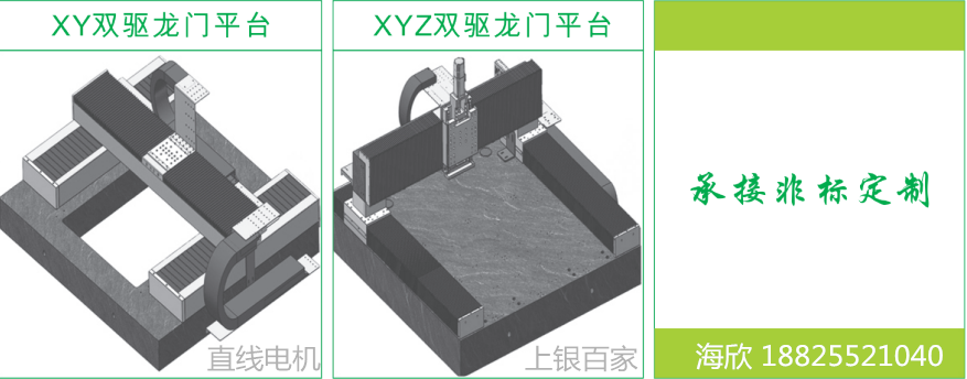 上銀直線電機LMSSA-18S300-1-500