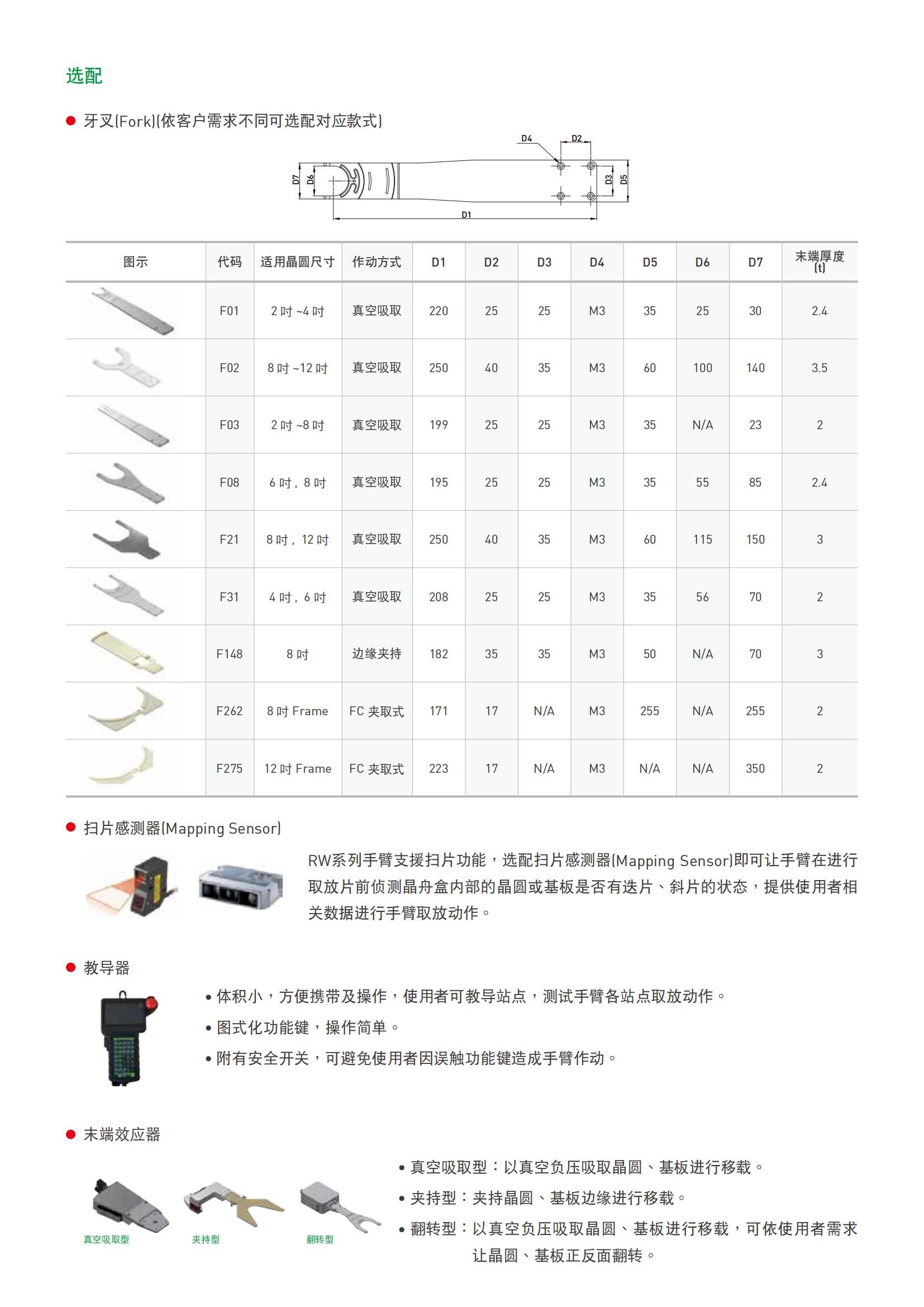 雙臂晶圓機器人